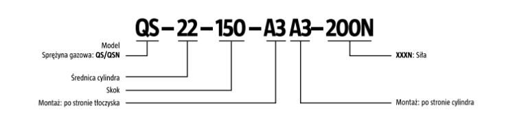 b2ff3a38d743e8740a243f13b59bbcda
