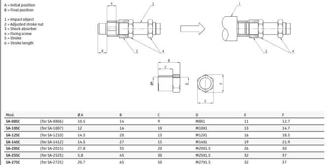 f1ccbb5d4370352662b78b5e38ceaa97