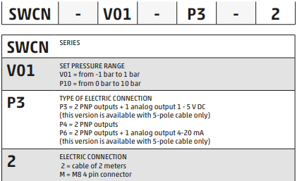 d64de46ec82b630450f46f9fcdc1d25e