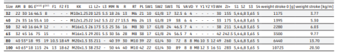 7f2b5a9659e3e01fa5e4e68a42132636