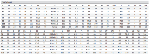 e9af85f39170d5cf8a7381fa2113d6fc