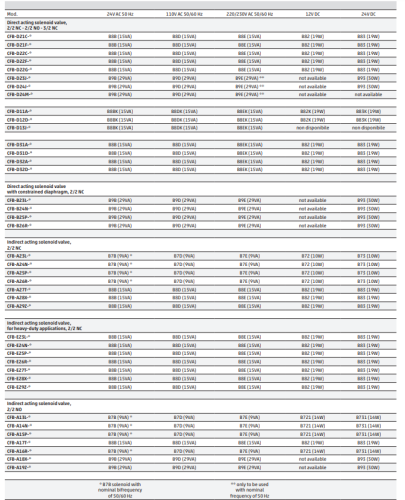 4c11f71b1ee73f72d9692092f81b5941