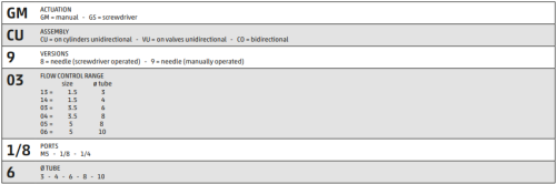 a5fa949e29fe14e273c5c1a365fd0e2d