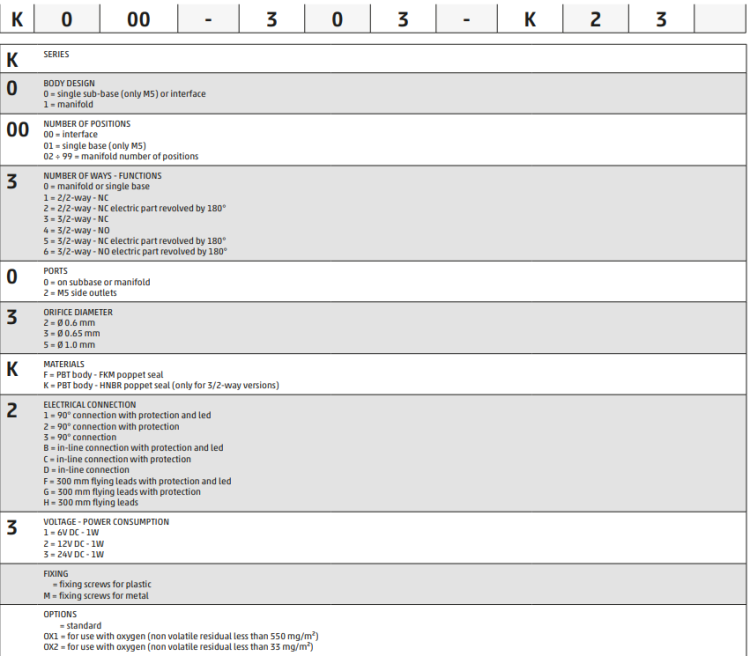 36a6de180cbaec937099977d544cf7aa
