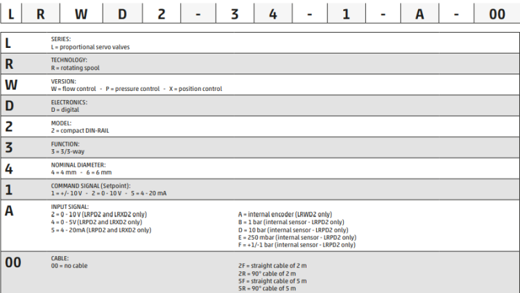 e55a82f78fe0f8a524d2c2de228e7bed