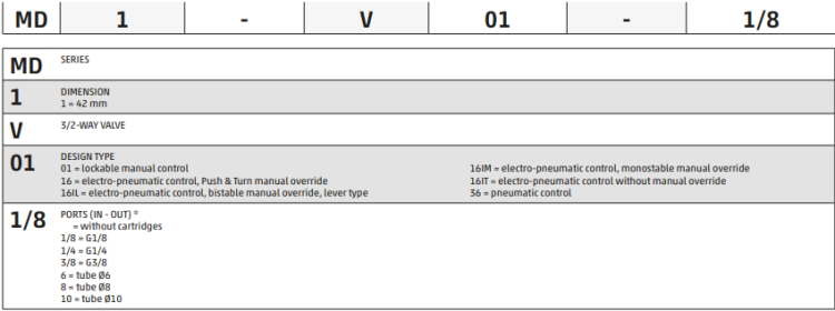 c1b4e8844d1e53395c1b296061b182c1