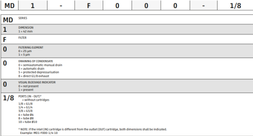 cf5cd0ed269ed449077ba1905250da2e
