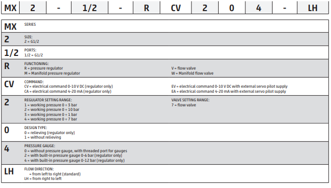 455138811ce136b395ed785af7a50e2f