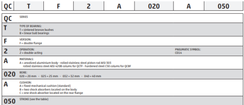 05f40e2164d3aaea8e7585b7467b7d2c
