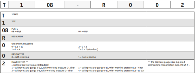 017cb0ea7abff4536afa839bb812afe6