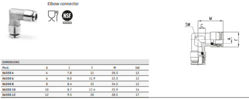 172aff010156769e8aac0c54d3823003