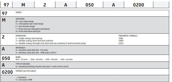 e0848e16d715edc0fca1a48e34155dec