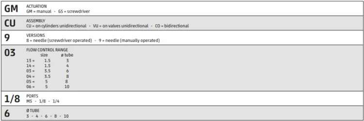 3e62b99cb186bf6cb667dbdf2d68e31f