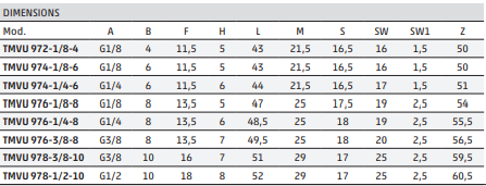 f0accda19b5ab2f77c2f12b6dfd51776