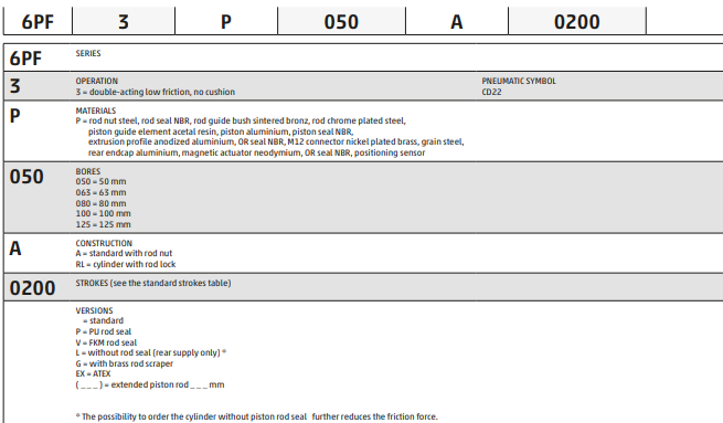 e35ccd8e985a8e45028961ab37bafec9