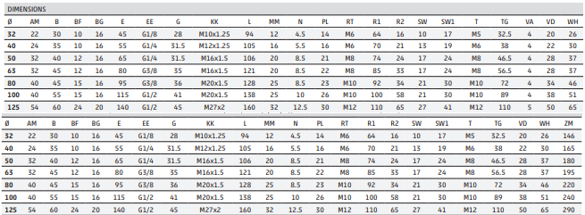 a154a017f79acbca301ea2ad8dad4525