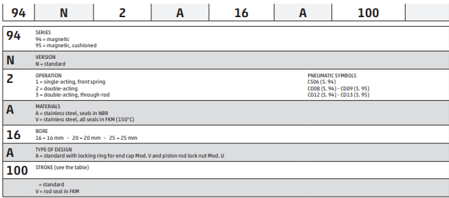 2063a963bf11dbdcaa477d128fabeb06