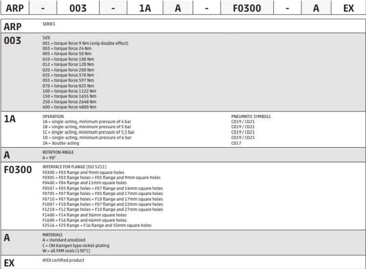 6f08f24767cd41399c193bd8ea0d2faf