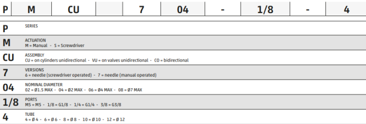 6c6cada8c19c23d24daecec73af06b2f