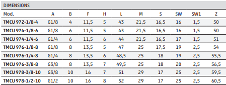 bd742c7d76e5df820b511dab87e6d8ae