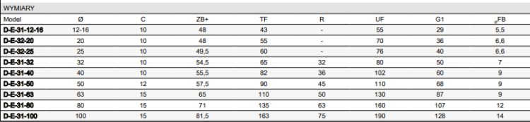 fe00b5ba8458f35f5f00a015768c3e8d