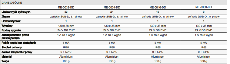 aa2f65e1bcdf669525aeb059c0ac6a48