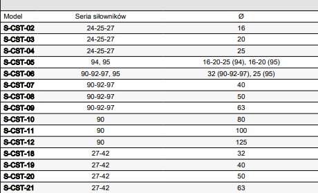 a0c7e05f1fb32daa67cf3ea31ddef3f1