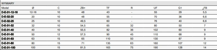 53ed441a00828539ff2854b73d30b5e5