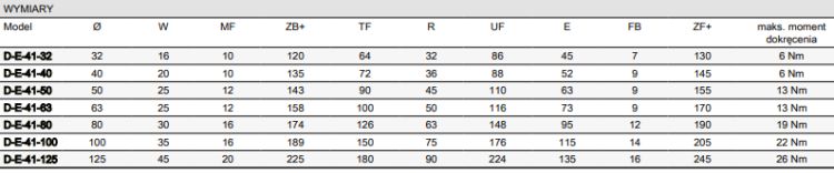 002a9b28551f51fdb081d7f859e4d397