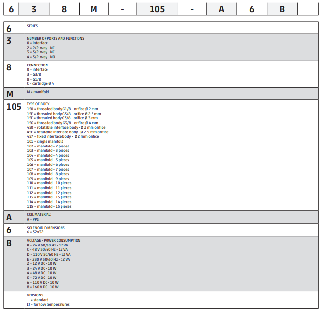 37aff358675e773dc9598f047a770cc3