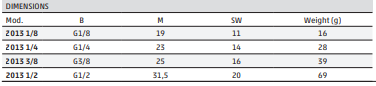 tabela-2013.PNG