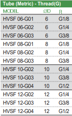 1e0903528a9749bab628ed2a2d1e41ac