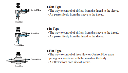 ca15d9bb2a609a6596d30c59351aa3d7