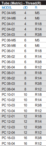 6a7951612af37842f94900906224f955