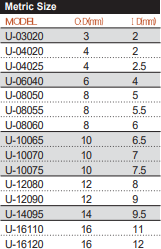 b35b992dd49bd4117a398759bebd0593