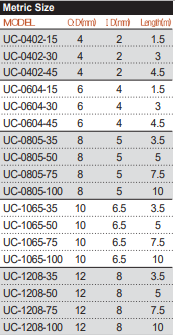 4b182896e2e7739be95649dac50cda56